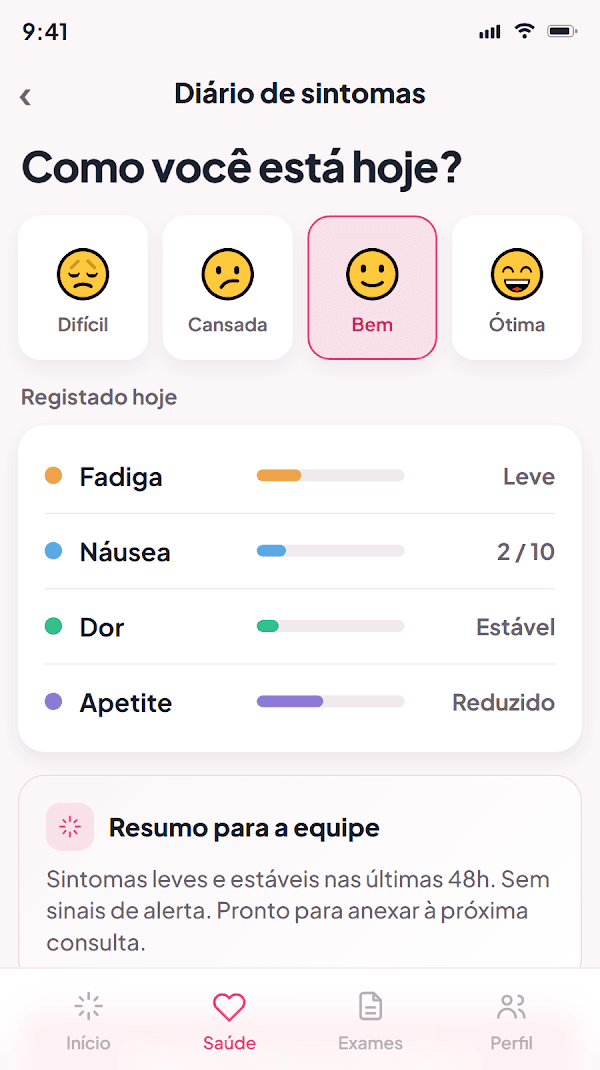 Diário de sintomas do app Aura Onco com registro de fadiga, náusea, dor e apetite